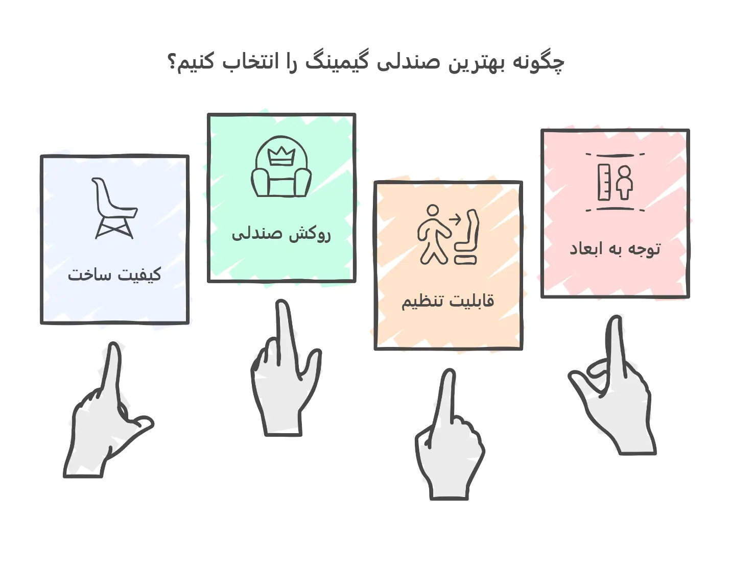 معرفی 10 مدل از بهترین صندلی های گیمینگ ایرانی و خارجی 1404 3 The best gaming chairs 4 بهترین برند صندلی گیمینگ